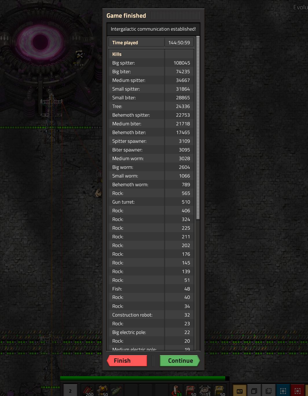 Factorio victory screen detailing how long I took.
